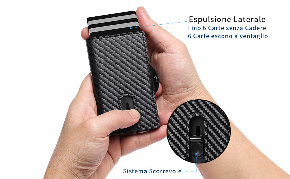 Kreditkartenetui mit RFID-Schutz Carbon Black