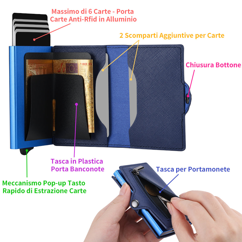 Porta Carte di Credito Antigraffio Blu con Protezione RFID NFC