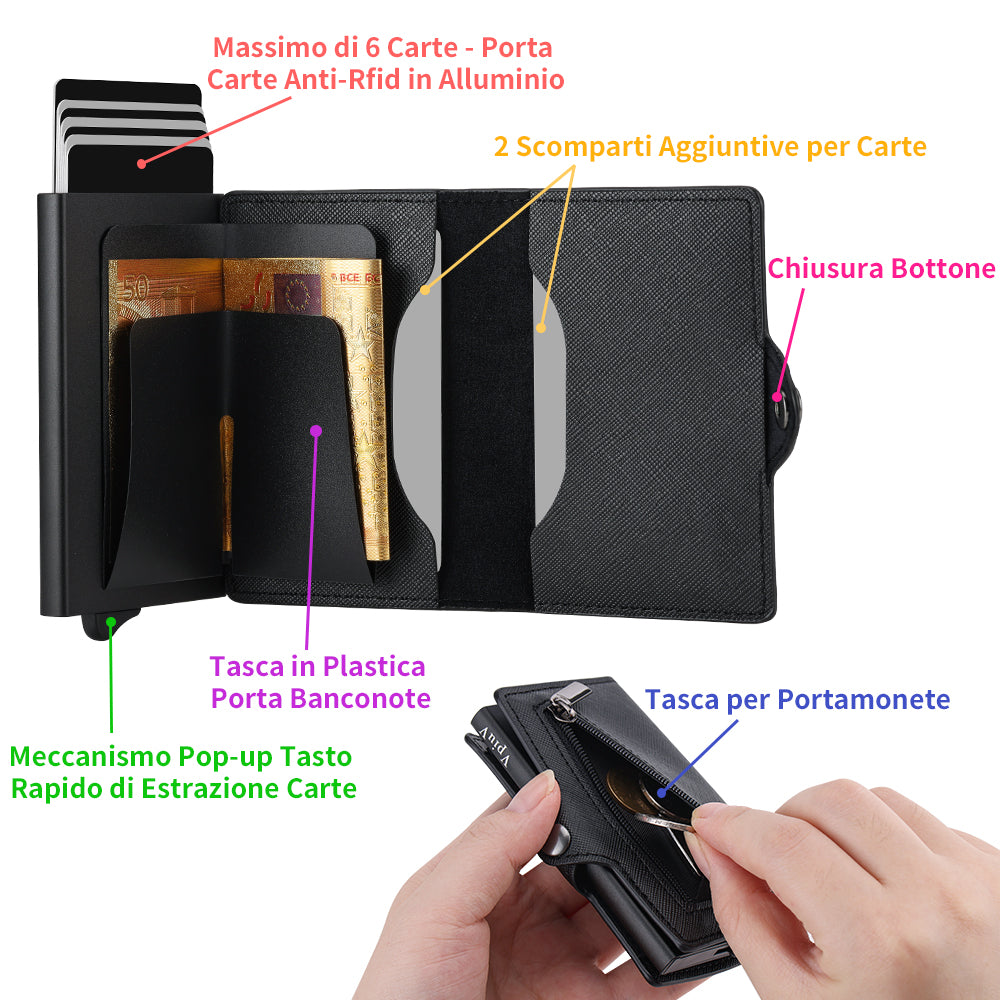 Porta Carte di Credito  Pelle Antigraffio con Protezione RFID NFC