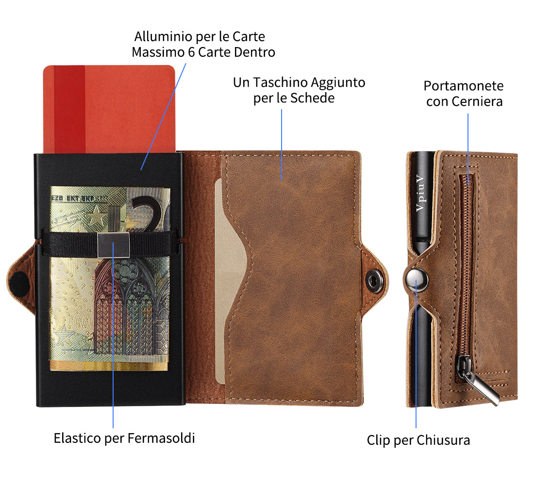 Portafoglio Pelle d'epoca Marrone Protezione RFID NFC